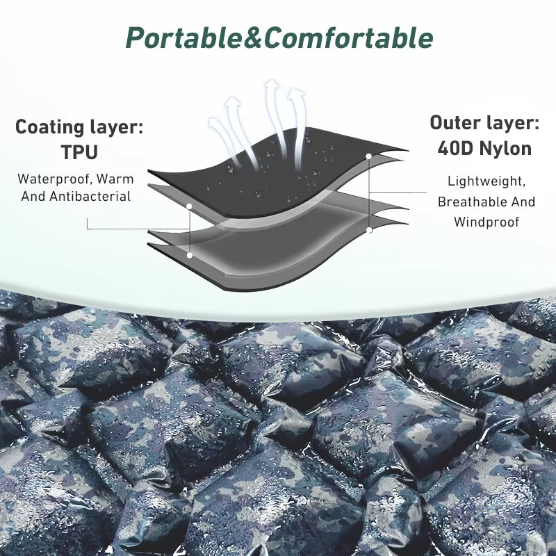 Ultralight Compact Inflating Sleeping Mattress with Pillow