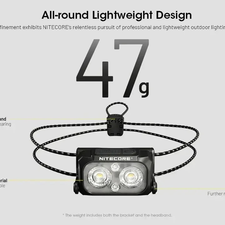 NITECORE NU25 MCT Ultralight Waterproof Rechargeable Headlamp