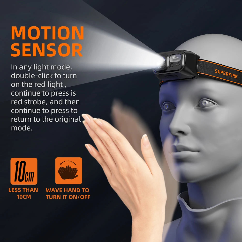 SUPERFIRE HL23 Series USB Rechargeable Headlamp