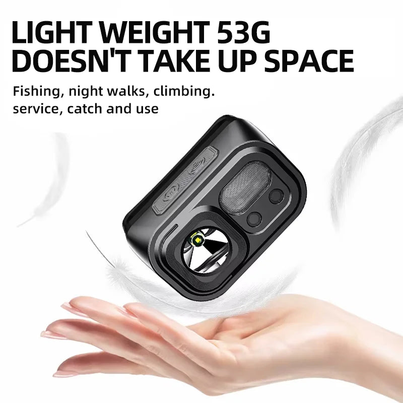 SUPERFIRE HL23 Series USB Rechargeable Headlamp