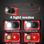 Ultralight XPG Rechargeable Waterproof Headlight with Sensor