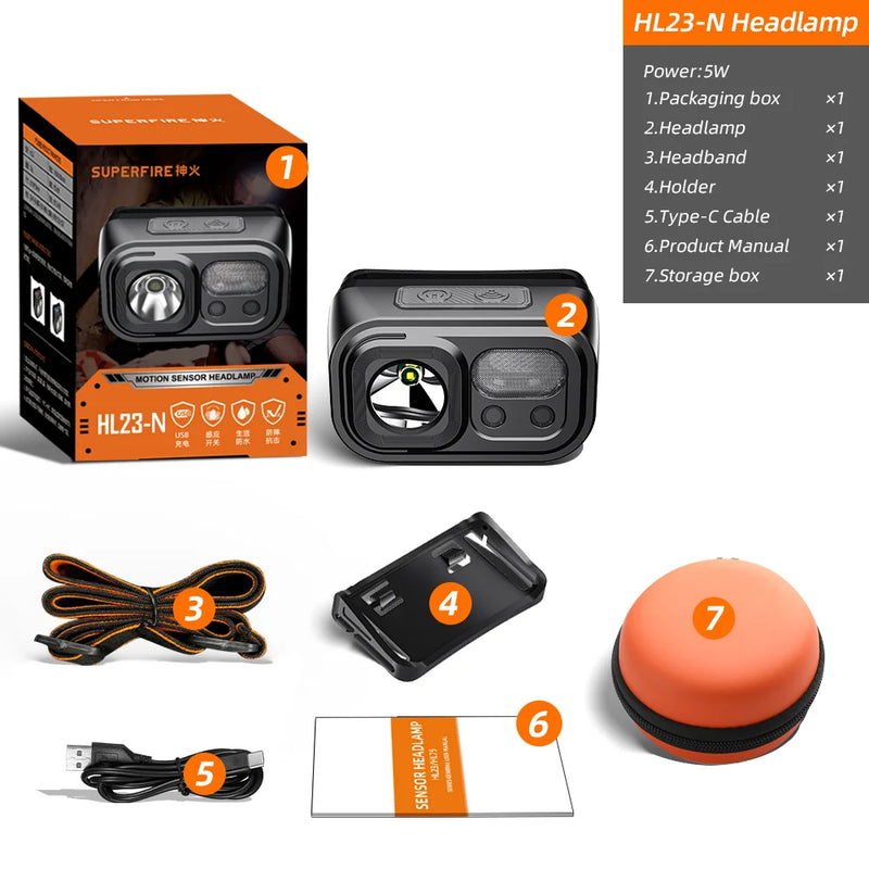 SUPERFIRE HL23 Series USB Rechargeable Headlamp