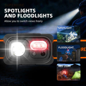 SUPERFIRE HL23 Series USB Rechargeable Headlamp