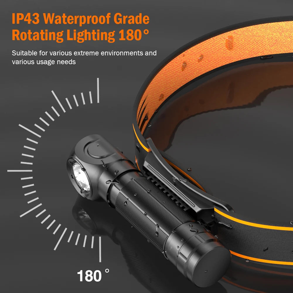 Rechargeable LED Headlamp USB Type C 18650 with Indicator.