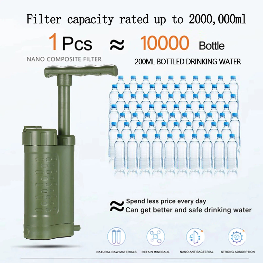 Outdoor Water Filter Filtration System Pump Water Filtration System with 0.01 Micron Water Filter Survival Tool Camping Supplies