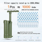 Outdoor Water Filter Filtration System Pump Water Filtration System with 0.01 Micron Water Filter Survival Tool Camping Supplies