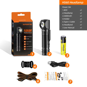 Rechargeable LED Headlamp USB Type C 18650 with Indicator.