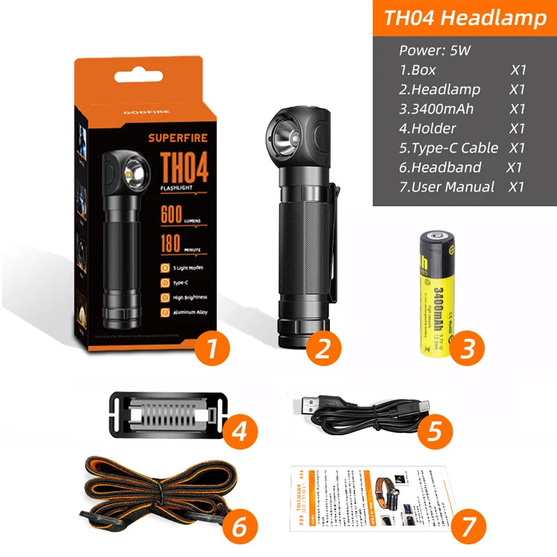 Rechargeable LED Headlamp USB Type C 18650 with Indicator.