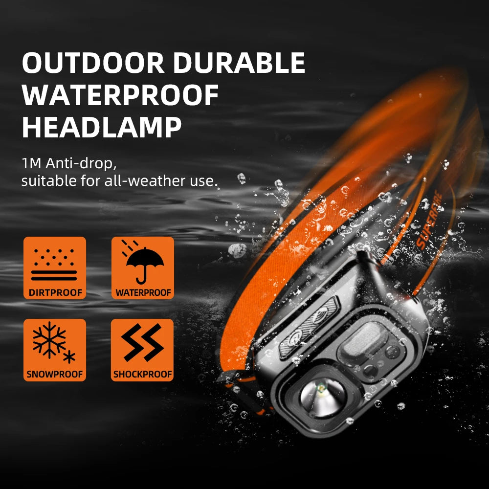 SUPERFIRE HL23 Series USB Rechargeable Headlamp