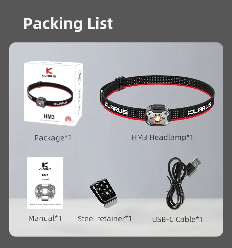 HM3 Motion Sensor Headlamp 670Lumens Mini USB C Rechargeable Head Flashlight LED Head Light for Fishing Camping