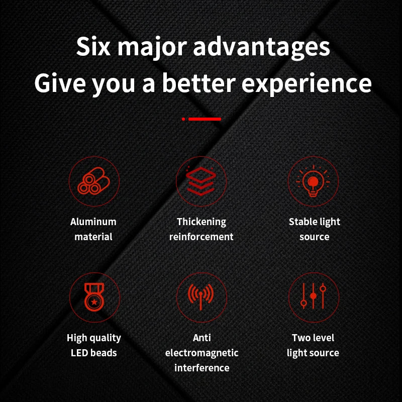 LED Work Light for Milwaukee M18 18v Battery (not included)