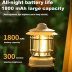 Rechargeable Camping Lantern Vintage Pendant Light Tent Lights Stepless Dimming Portable Waterproof for Adventure Picnic Home