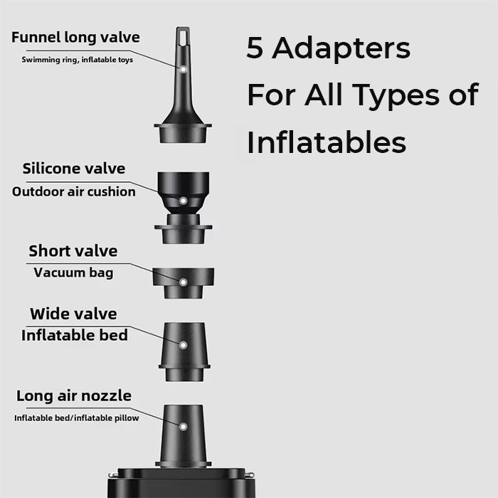 Mini Air Pump USB Rechargeable with Light