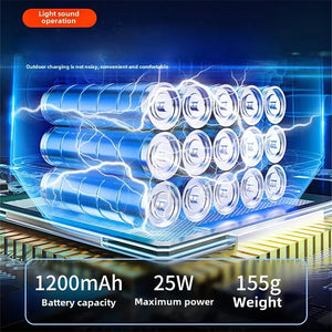 Mini Air Pump USB Rechargeable with Light