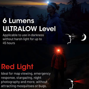 NITECORE NU25 MCT Ultralight Waterproof Rechargeable Headlamp