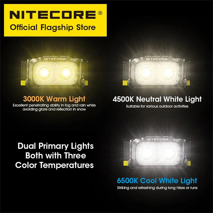 NITECORE NU25 MCT Ultralight Waterproof Rechargeable Headlamp