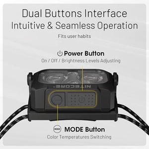NITECORE NU25 MCT Ultralight Waterproof Rechargeable Headlamp