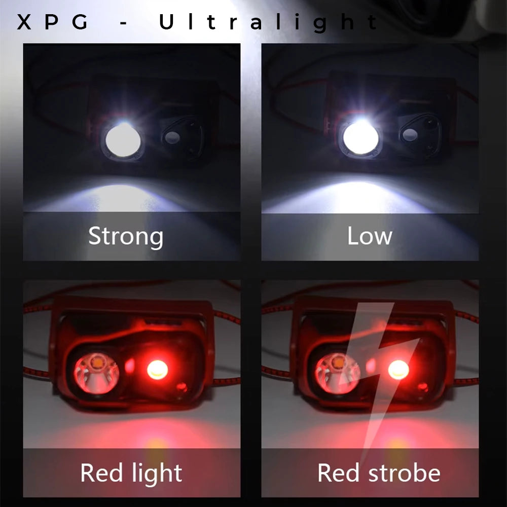Ultralight XPG Rechargeable Waterproof Headlight with Sensor