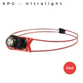 Ultralight XPG Rechargeable Waterproof Headlight with Sensor